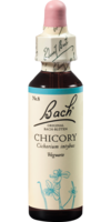 BACHBLÜTEN Chicory Tropfen - 20ml - Bachblüten allgemein
