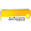 SCHUCKMINERAL Globuli 4 Kalium chloratum D6
