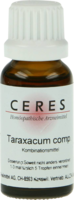 CERES-Taraxacum-comp-Tropfen