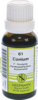 CONIUM F Komplex 61 Dilution