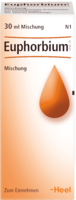 EUPHORBIUM COMPOSITUM SN Tropfen - 30ml - Heel