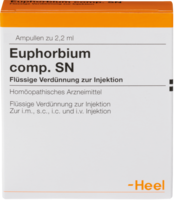 EUPHORBIUM COMPOSITUM SN Ampullen - 100St