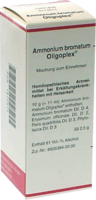 AMMONIUM BROMATUM OLIGOPLEX Liquidum - 50ml - Madaus
