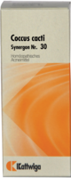 SYNERGON KOMPLEX 30 Coccus cacti Tropfen - 50ml