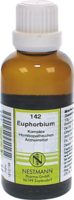EUPHORBIUM KOMPLEX Nr.142 Dilution - 50ml