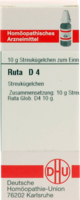 RUTA D 4 Globuli - 10g - R - T