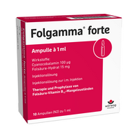 FOLGAMMA forte Ampullen - 10X1ml - Folsäure