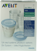 AVENT VIA Aufbewahrungs Set Muttermilch - 1St