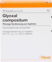 GLYOXAL compositum Ampullen - 10St