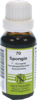 SPONGIA F Komplex Nr.70 Dilution