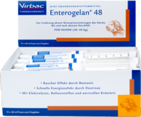 ENTEROGELAN 48 Paste vet. - 55.3g