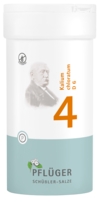 BIOCHEMIE Pflüger 4 Kalium chloratum D 6 Tabletten - 400St - Biochemie Pflüger