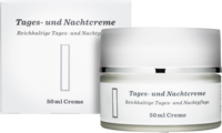 RETTERSPITZ Tag- und Nachtcreme - 50ml