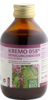 KREMO 058 Reinigungswasser