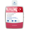 CHOLESTERIN Bluttest