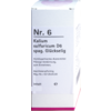 NR.6 Kalium sulfuricum D 6 spag.Glückselig