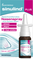 KLOSTERFRAU Sinulind abschwellendes Nasenspray - 15ml