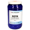 BIOTIN 5 mg GPH Kapseln