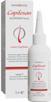ALOPEXIN forte Lösung - 75ml