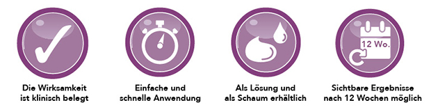 2_REGAINE_Icons_Frauen_770px.jpg