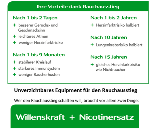 Vorteile dank Rauchausstieg ms_nicorette_start