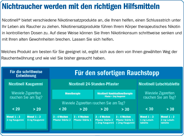 ms_nicotinell_us_teil1.jpg