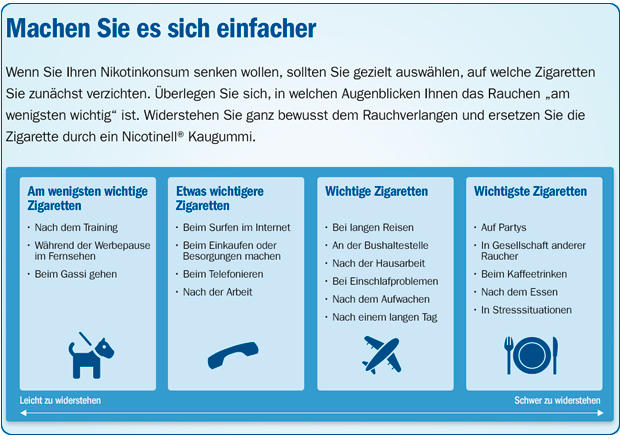 ms_nicotinell_us_teil3.jpg