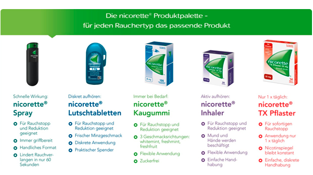 nicorette markenshop nicorette-produkte
