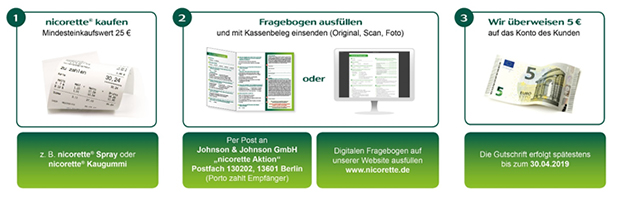themenshop_nicorette_promo_bild1.jpg