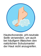 vorbeugen3