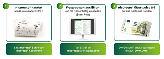 themenshop_nicorette_promo_bild1.jpg