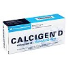 CALCIGEN D 600 mg/400 I.E. Kautabletten