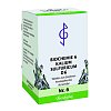 BIOCHEMIE 6 Kalium sulfuricum D 6 Tabletten