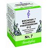 BIOCHEMIE 7 Magnesium phosphoricum D 12 Tabletten