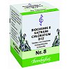 BIOCHEMIE 8 Natrium chloratum D 12 Tabletten