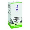 BIOCHEMIE 9 Natrium phosphoricum D 6 Tabletten