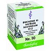 BIOCHEMIE 10 Natrium sulfuricum D 12 Tabletten