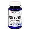 BETA CAROTIN 5 mg Kapseln