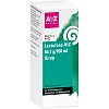 LACTULOSE AbZ 66,7 g/100 ml Sirup