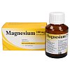 MAGNESIUM 100 mg Jenapharm Tabletten