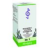 BIOCHEMIE 1 Calcium fluoratum D 6 Tabletten