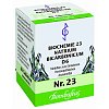 BIOCHEMIE 23 Natrium bicarbonicum D 6 Tabletten