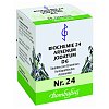 BIOCHEMIE 24 Arsenum jodatum D 6 Tabletten