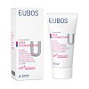 EUBOS UREA INTENSIVE CARE 5% UREA HANDCREME