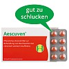 AESCUVEN überzogene Tabletten