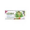 UZARA 40 mg überzogene Tabletten