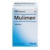 MULIMEN Tabletten