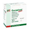 CURAPLAST Strips sensitiv rund 23 mm