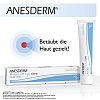 ANESDERM 25 mg/g + 25 mg/g Creme