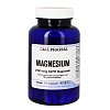 MAGNESIUM 200 mg GPH Kapseln
